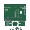 주역으로 보는 인공지능 이미지