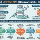 조양기전