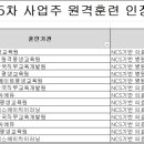 HRD에셋