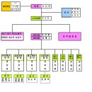 서벽중학교 이미지