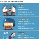 나온(주)
