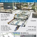 현대아이파크공인중개사사무소 | GTX-A 삼성역 철근 누락, 억울한 현대건설과 서울시