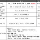 평내호평애니창아미술학원