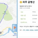 발랑리 경로당 이미지