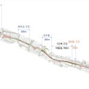 가좌공인중개사사무소 이미지