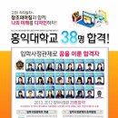 행신창조의아침미술학원