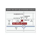 학령1부평 | 부평신축아파트 쌍용 더 플래티넘 부평 모델하우스 방문 후기!
