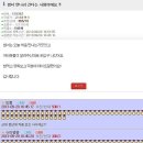 오유의 패션고자 이미지