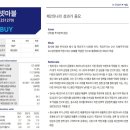 (주)한솔케미칼 이미지