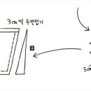 에코트래블 Daum카페