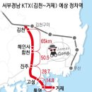 도담기술단