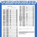 에스비에스아카데미미용학원 - 김포시 김포대로 841 | 에스비에스아카데미미용학원