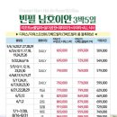 OK 여행사 이미지