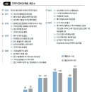 3분 만에 구워내는 1인용 화덕피자! AI로 품질 관리하며 글로벌 입맛 유혹 Part I, Part II 이미지