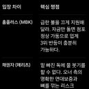 빈플러스유통