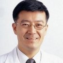 손가정의학과