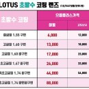 365착한안경 이미지