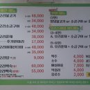 형제 2농장 이미지