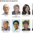 [대경일보] “내연산은 겸재 진경산수화 발현지이자 완성지”