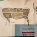 남양주축협한우명가 이미지