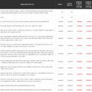 비봉로 | [국내여행]배 타고 제주 가기 녹동항 제주 배편 실제 이용후기