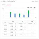 경상북도립경산노인전문요양병원 이미지