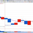 (주)쉬프트모바일 이미지