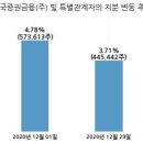 (주)한익스프레스 이미지