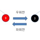 블랙트리