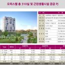 리슈빌DS 이미지