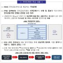 금융당국, 보이스피싱·스미싱 피해 은행책임비중 늘린다 이미지