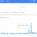 이성당 - 화성시 동탄역로 160 | 이성당