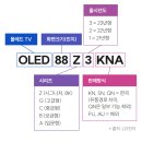 오카리나 중급B | W12. 대구 혼수 가전 LG 전자 베스트샵 성서점 신혼 가전 졸업 후기