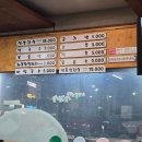 유장군솥뚜껑삼겹살선유점