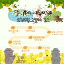 솔빛로73번길 22 | [******-******] 우리의 2박3일 제주도 2일차🍊🍊 (feat. 백약이오름, 일출봉유채꽃, 올레시장 먹거리)