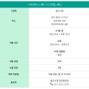 수원시청(수원시종합사회복지관)