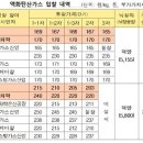 어프로티움(주)