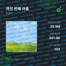 🐈‍⬛ 스밍인증 + 연검정화 + 총알 장전 인증합니다!! 이미지