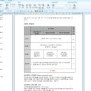 총신대학교 상담대학원 이미지