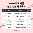 대림종합유통 이미지