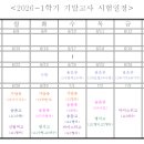일등플러스학원