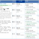 [프라하숙소추천] 뷰 맛집 마메종 호텔 리버사이드 프라하 스위트룸 찐후기, 가격 비교