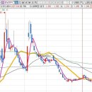 (주)멕헬스케어 이미지