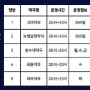 동동약국 이미지