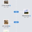 덕솔이네 | [한국사 지문, 선지정리]고구려, 가야 백제, 신라