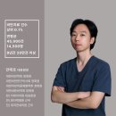 더데이의원 네이버블로그