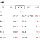 필메딕스 이미지