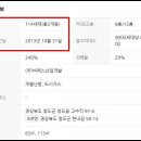 (주)비에스에코 이미지