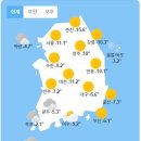 1월24일 수요일 날씨 사진 이미지