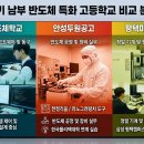 *️⃣ 반도체 관련 고등학교 이미지